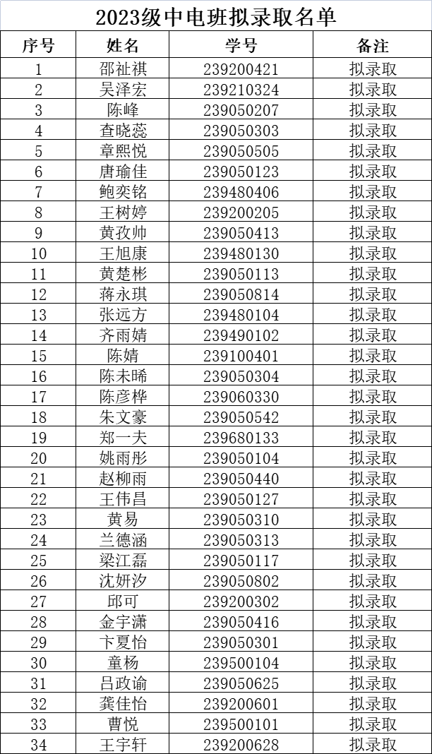 1694957559313087.png 26111a2a53d23cd14e5ae9bf9a508ef.png